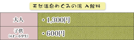 入館料 大人1,300円 子供(4才〜小学生)600円