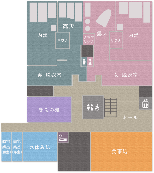 2Fマップ